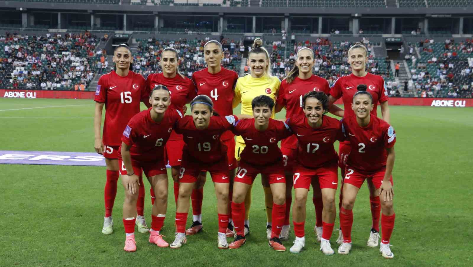 2025 Avrupa Kadınlar Şampiyonası Elemeleri: Türkiye: 0 - İsviçre: 2