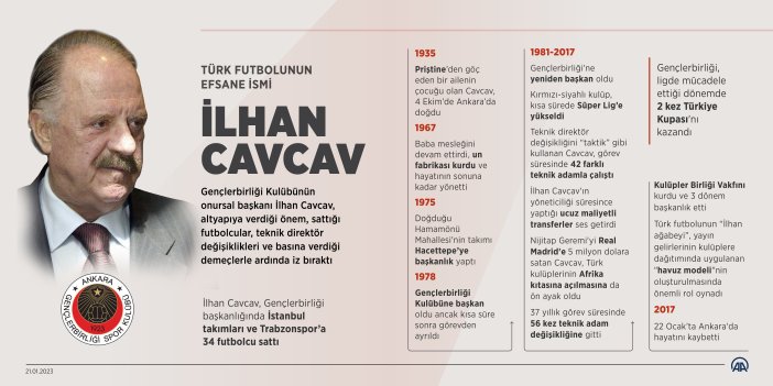 Türk futbolunun "İlhan Ağabeyi"