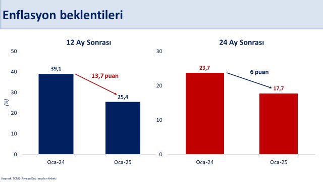 bakan-simsek-12-ay-sonrasi-yillik-enfla-520479-154105.jpg