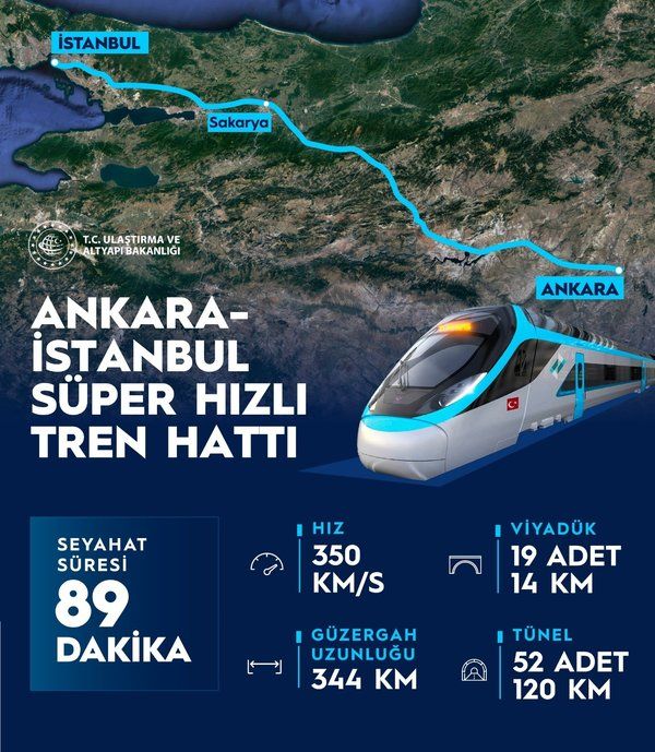 super-hizli-tren-geliyor.jpg