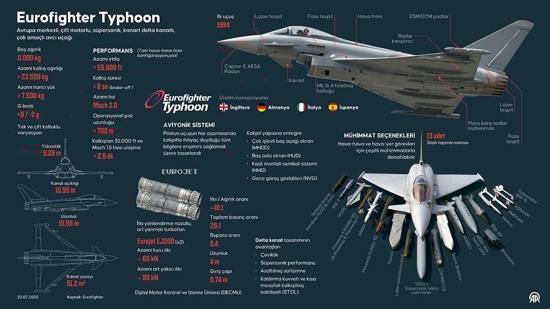 eurofighter-typhoon.jpg